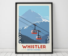 Load image into Gallery viewer, Custom Ski Gondola/Resort Poster - Trail Bound Prints