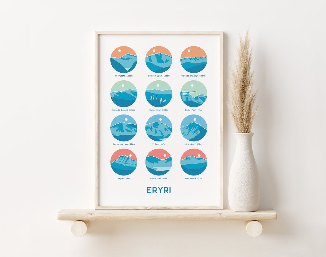 Eryri Mountains Poster, Yr Wyddfa, Cymru