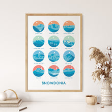 Load image into Gallery viewer, Snowdonia Mountains Print

