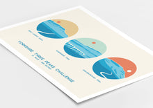 Load image into Gallery viewer, Yorkshire Three Peaks Challenge poster, Pen-Y-Ghent, Whernside, Ingleborough. Three Peaks
